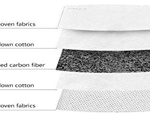 Xtore® Washable N-95 Certified Anti Pollution mas...