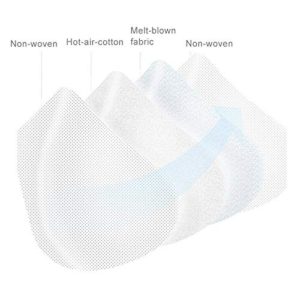 Xtore KN95 ECOPLUS 4 layer Protection Face Mask (P...