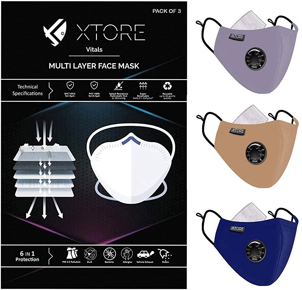 Xtore Viroarmour N-95 FDA CE Certified Face mask | Reusable | Washable ...