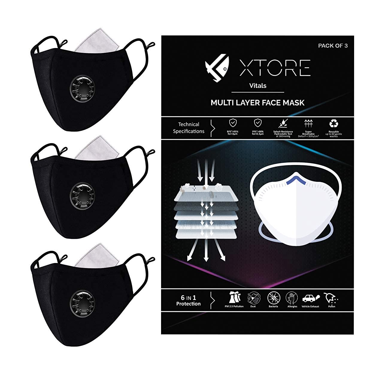 Xtore Viroarmour N-95 FDA CE Certified Antipollution cotton mask ...