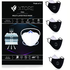 Xtore Viroarmour N95 FDA CE Certified Face mask | ...