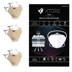 Xtore N-95 FDA CE Certified Pure Cotton Antipollut...