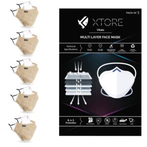 Xtore N-95 FDA CE Certified Antipollution cotton m...